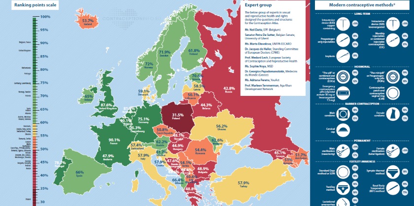 Contraception Atlas de 2024