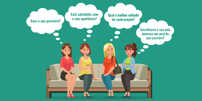 Índice de Bem Estar e Qualidade de Vida